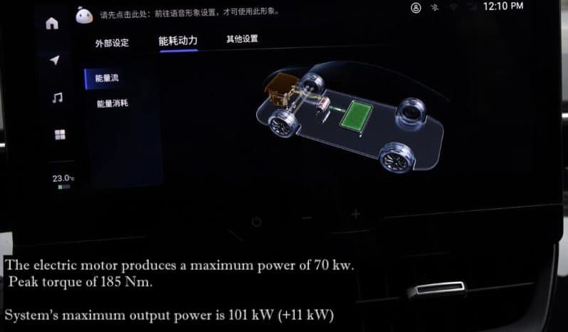 
								Toyota Levin Model 2024 full									